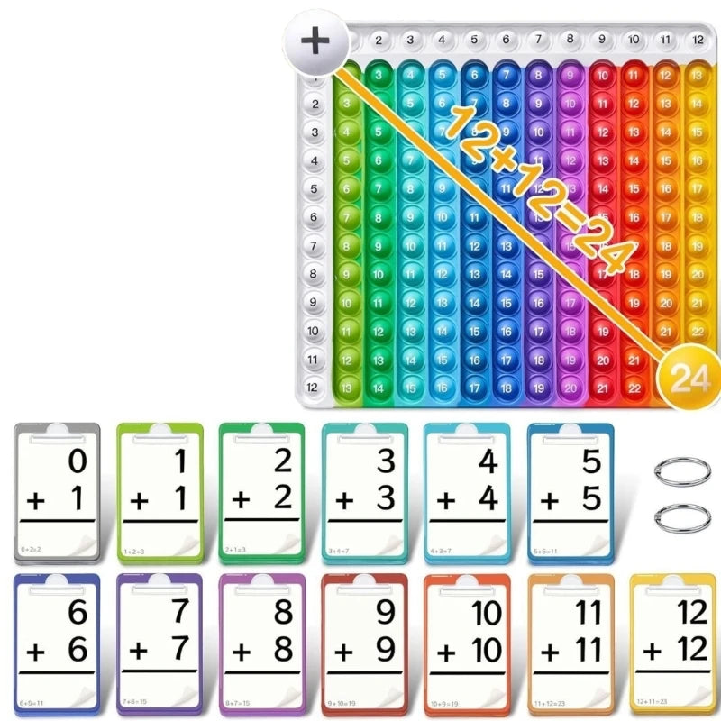 KiddoKrafty Master Math Fidget Learning