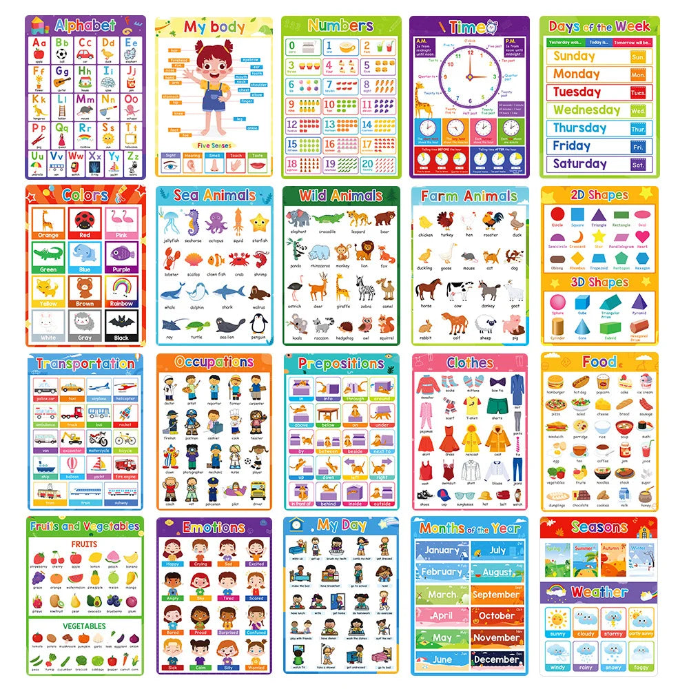 KiddoKrafty Educational Calming Posters for Kids