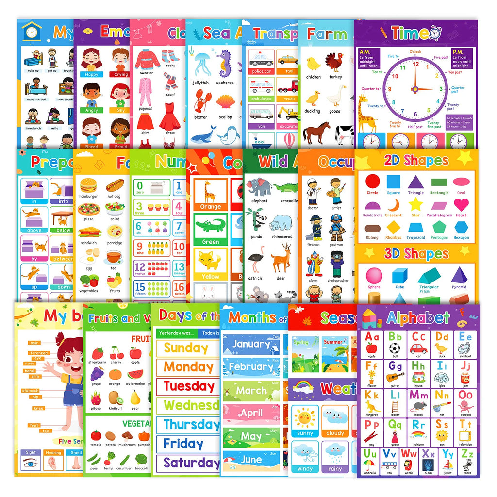 KiddoKrafty Educational Calming Posters for Kids