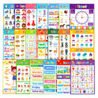 KiddoKrafty Educational Calming Posters for Kids