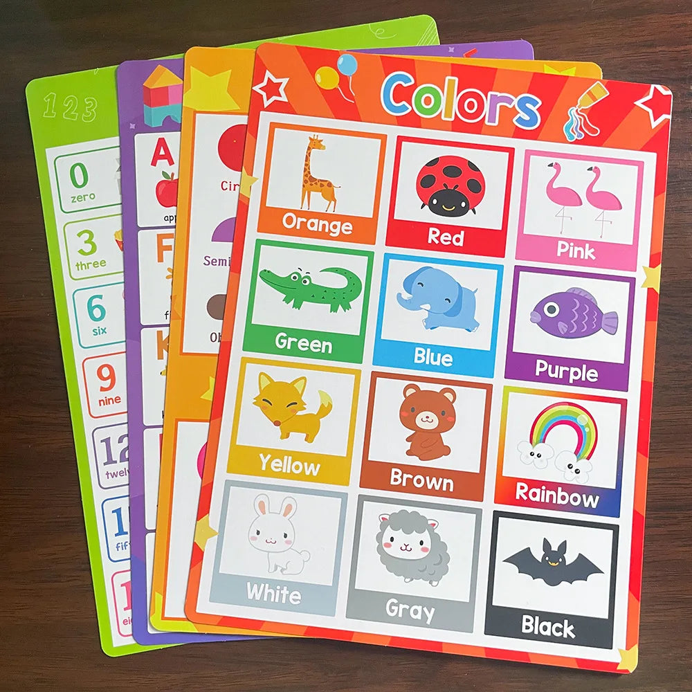 KiddoKrafty Educational Calming Posters for Kids