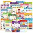 KiddoKrafty Educational Calming Posters for Kids