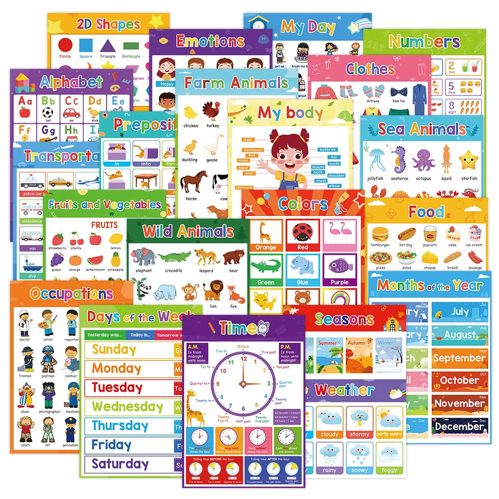 KiddoKrafty Educational Calming Posters for Kids