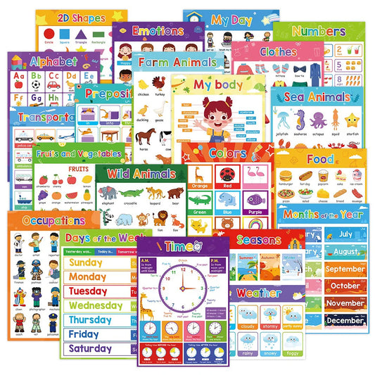 KiddoKrafty Educational Calming Posters for Kids