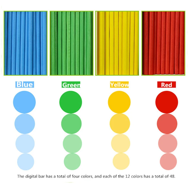 MathMagic Blocks : Colorful Counting Sticks for Kids