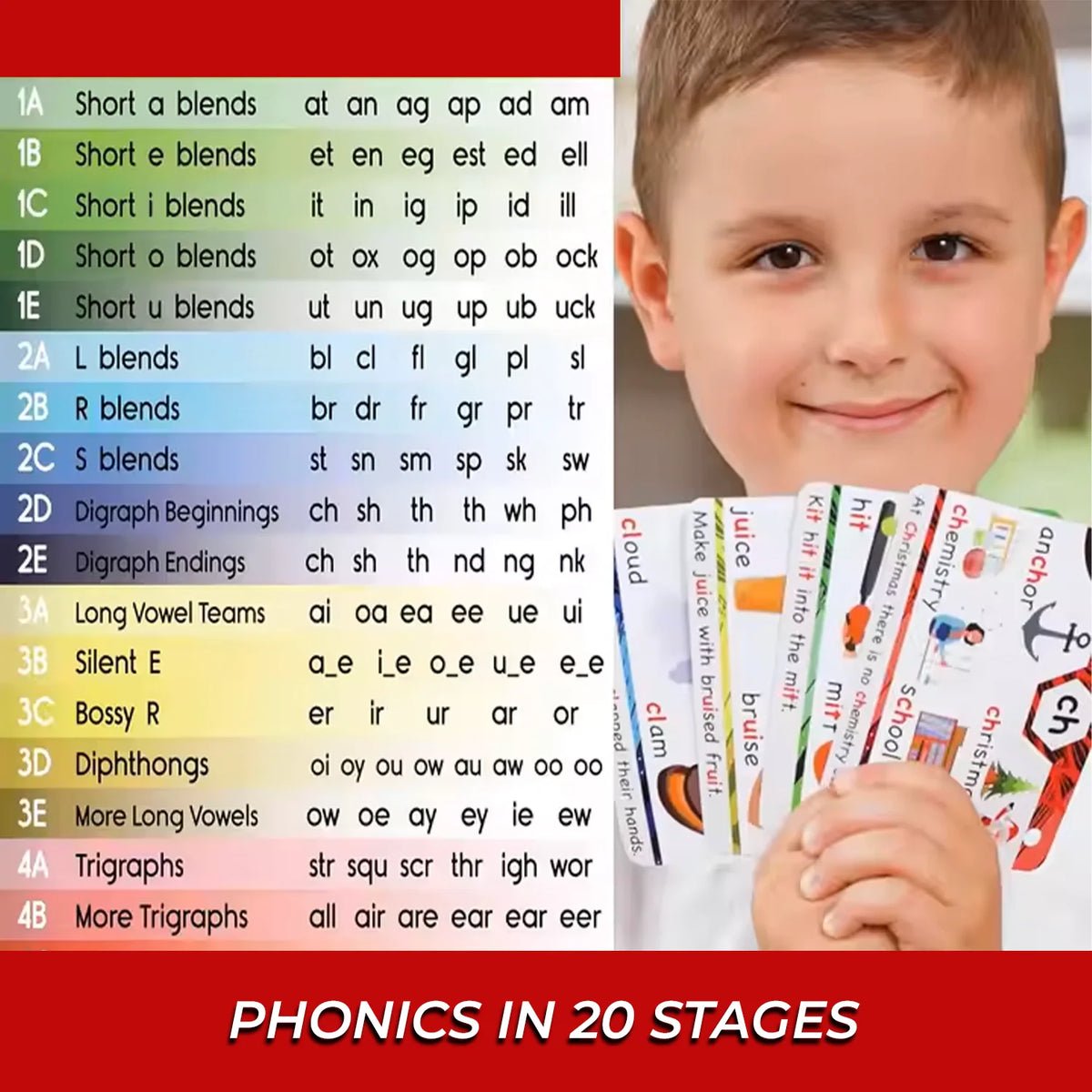 Phonics Power Flash Cards - Learn to Read in 20 Stages